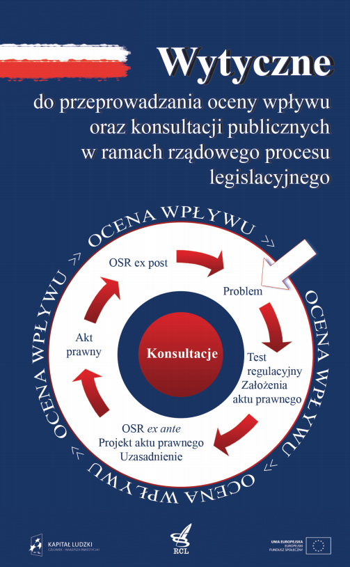 okładka wersji papierowej Wytycznych do przeprowadzenia oceny wpływu oraz konsultacji publicznych w ramach procesu legislacyjnego